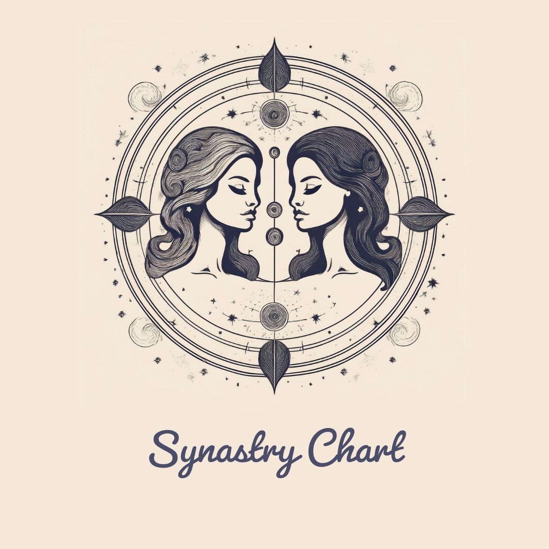 Synastry Chart