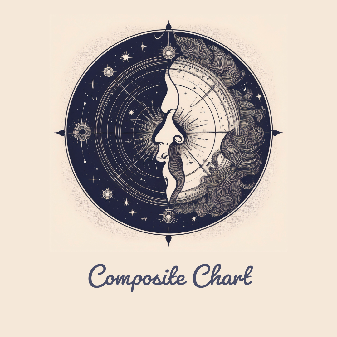 Composite Chart Reading